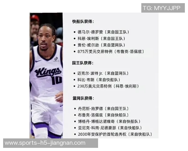 快船若寻可靠得分手德罗赞无疑是最佳选择