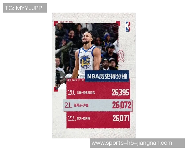 库里自2026年起展现卓越表现场均294分助攻66次三分44个真实命中率高达637